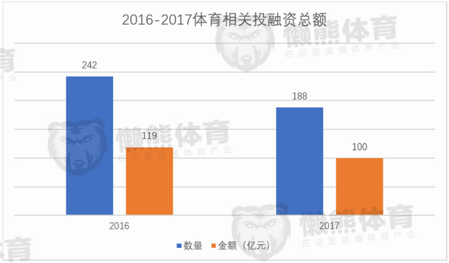 详细阅读:包含188体育网站的词条 包含188体育网站的词条